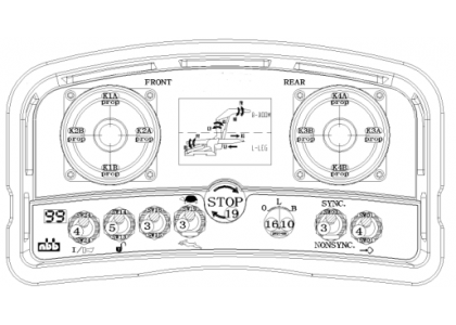 How to use the wireless remote and operation panel control system about the side lifters?