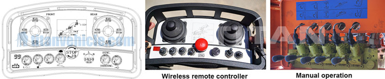 control system with the container side loader
