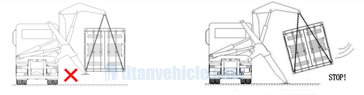 40 flatbed container