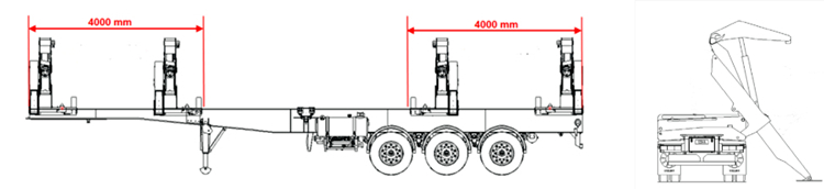 self loading container trailer for sale