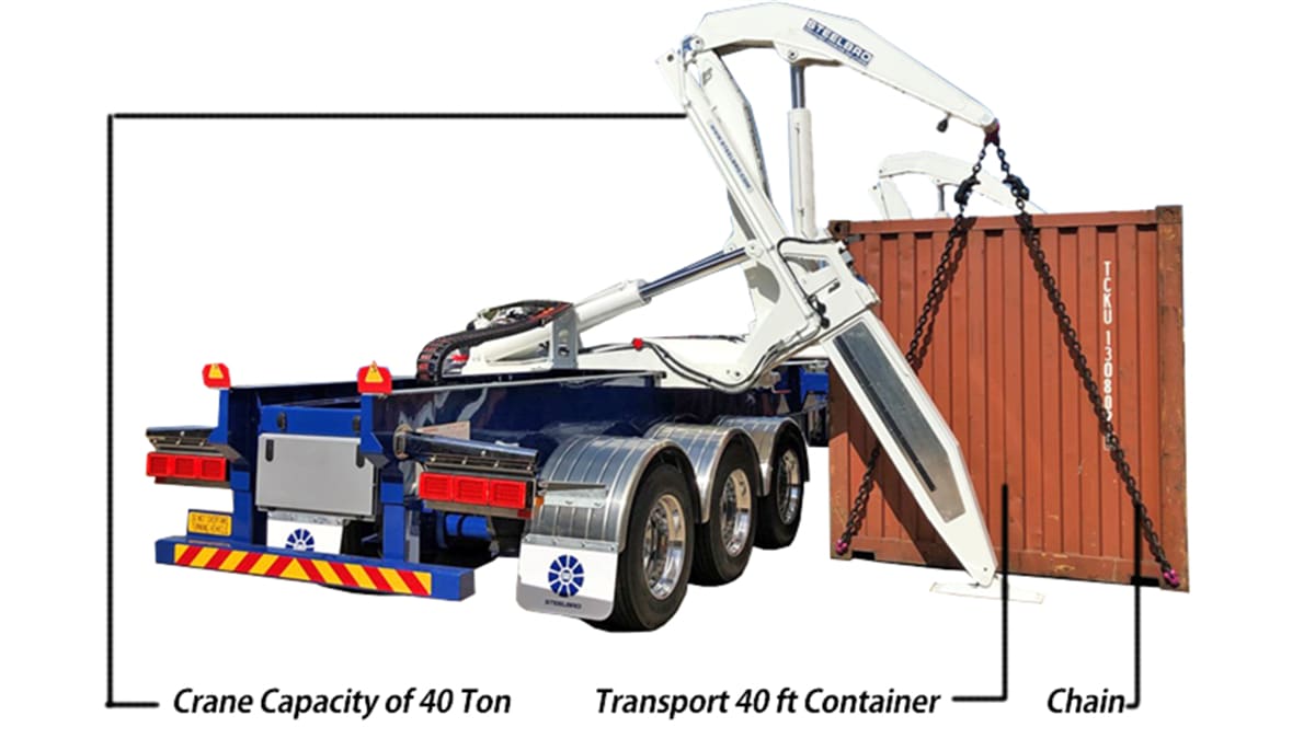 Steelbro Sidelifter for Sale In Djibouti