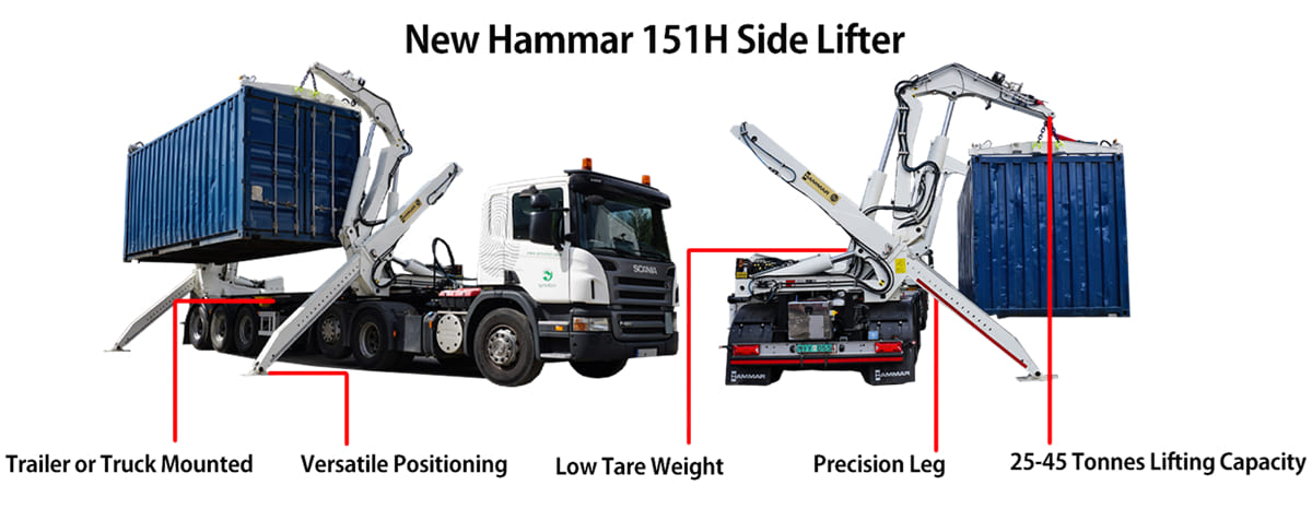 Top 1 Hammar Side Lifter Trailer
