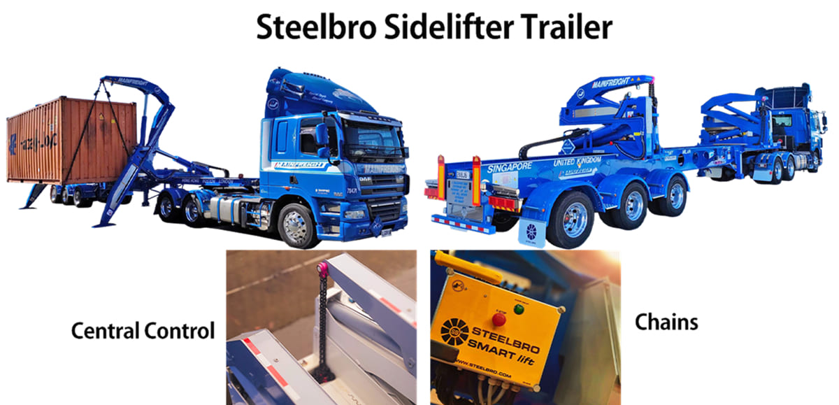 Top 3 Steelbro Sidelifter Trailer