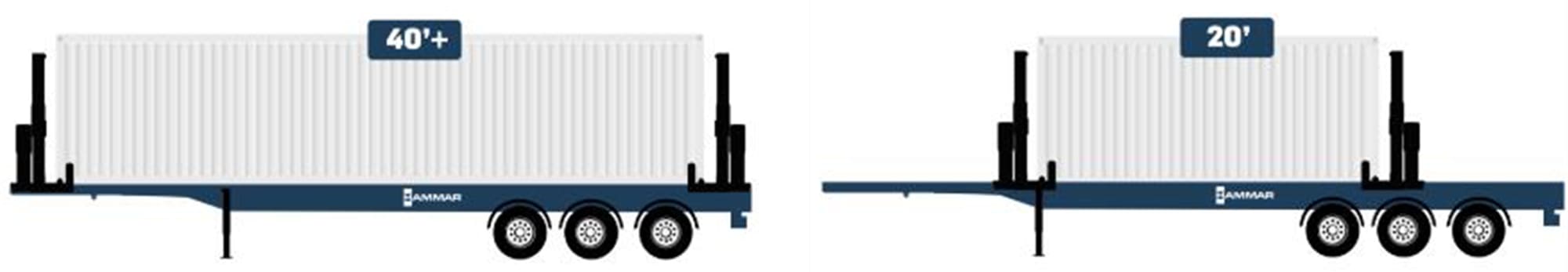 2025 New Hammar Side Loader Price: 70000-90000 USD - Hammar Sideloader for Sale