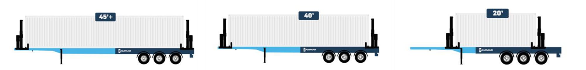 2025 New Hammar Side Loader Price: 70000-90000 USD - Hammar Sideloader for Sale