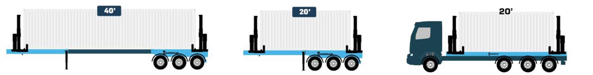 2025 New Hammar Side Loader Price: 70000-90000 USD - Hammar Sideloader for Sale