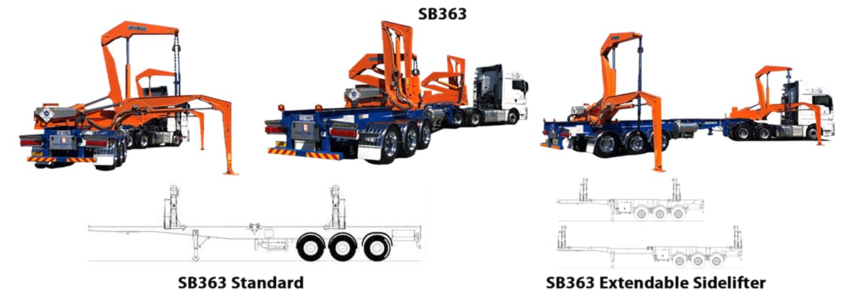 2025 New Steelbro Sidelifter Trailer Price: 64000-83000 USD