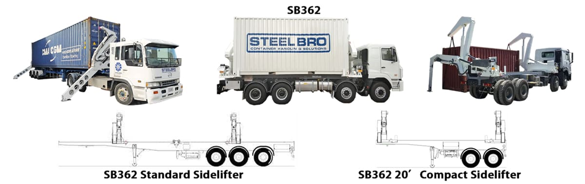 2025 New Steelbro Sidelifter Trailer Price: 64000-83000 USD