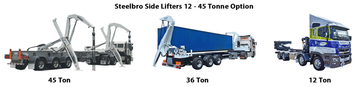 2025 New Steelbro Sidelifter Trailer Price: 64000-83000 USD