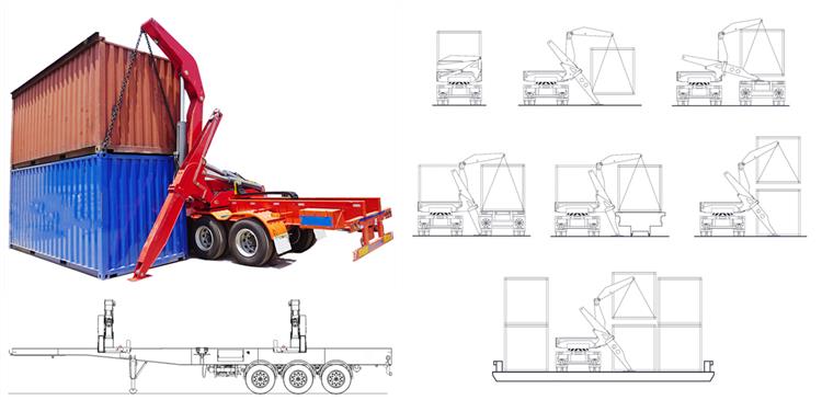 40 ft 37 Ton Side Loader Trailer for Sale In Djibouti