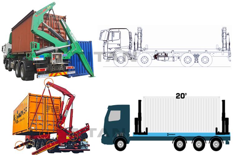 The Best Sidelifter Trailer of 2023 – Buyer's Guide Side Lifter Trailer