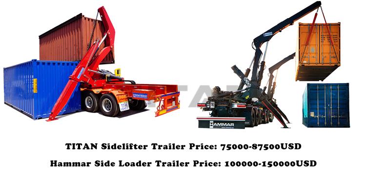 The Best Sidelifter Trailer of 2023 – Buyer's Guide Side Lifter Trailer