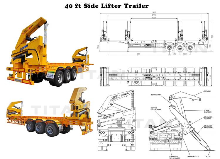 The Best Sidelifter Trailer of 2023 – Buyer's Guide Side Lifter Trailer