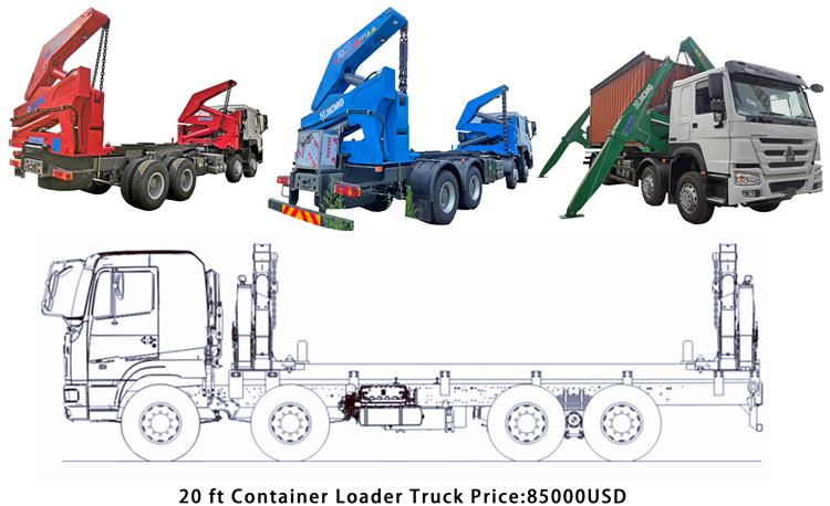Different Types of Side Loader Container Transport
