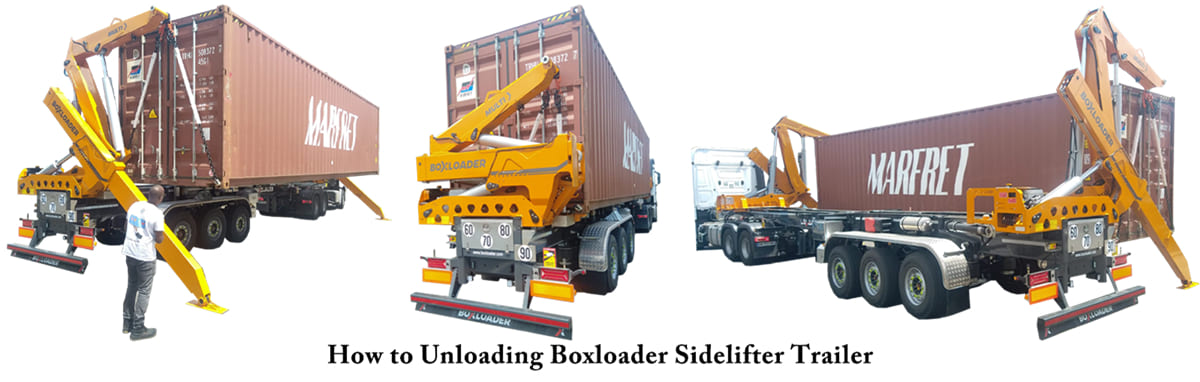 Applications of Boxloader Trailer