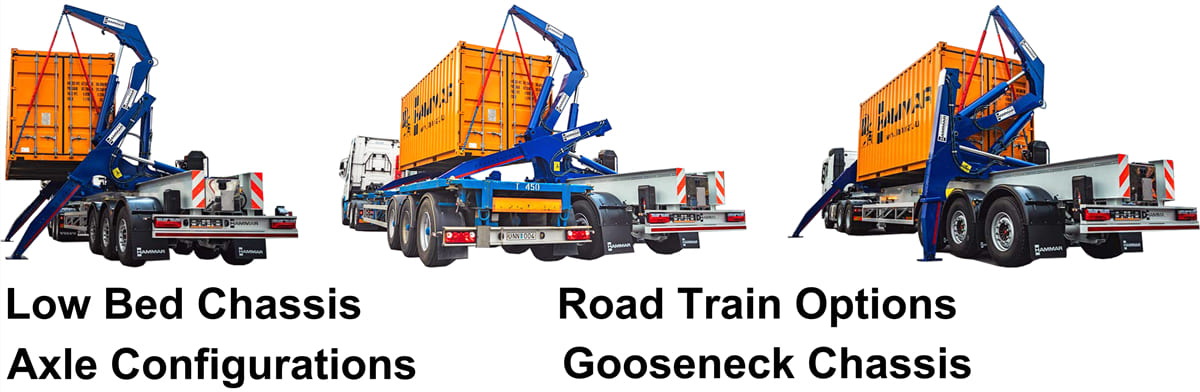 What is the Maximum Lifting Capacity of a Hammar 195S Side Lifter?