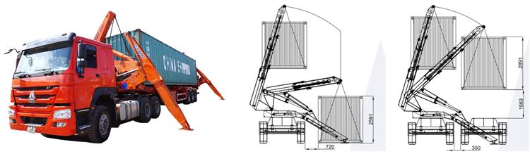 Container Side Lifter Trailer for Sale | 37T Side Lift Container Transport