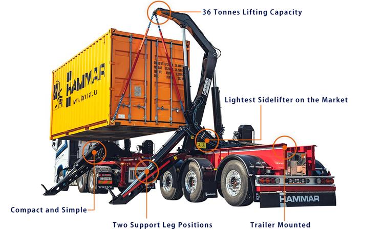 Hammar Sideloader for Sale | Hammar 160 Contaienr Side Loader for Sale