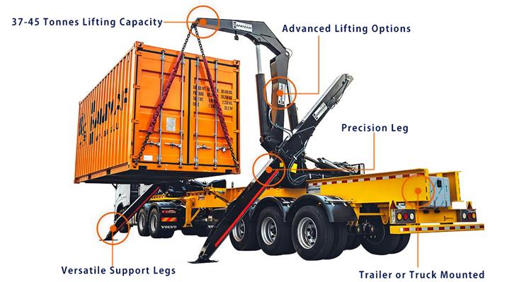 Hammar 151 Sideloader for Sale In Papua New Guinea