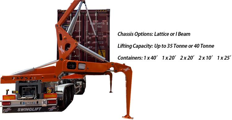 Swinglift Trailer for Sale In Mauritius