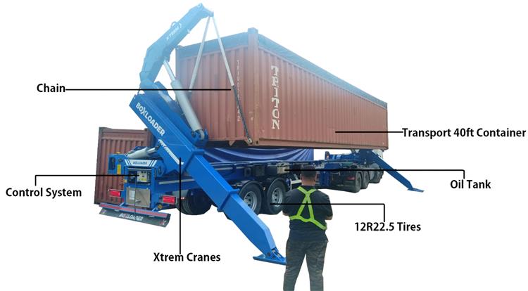 Box Loader Truck Trailer for Sale In Saint Martin