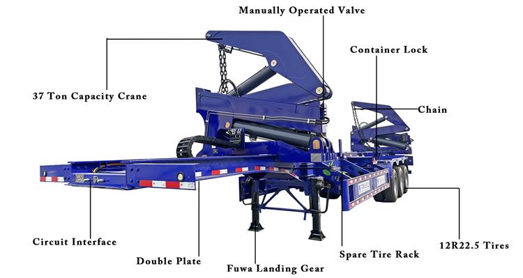 40ft Container Side Loader Trailer for Sale Price In Guyana