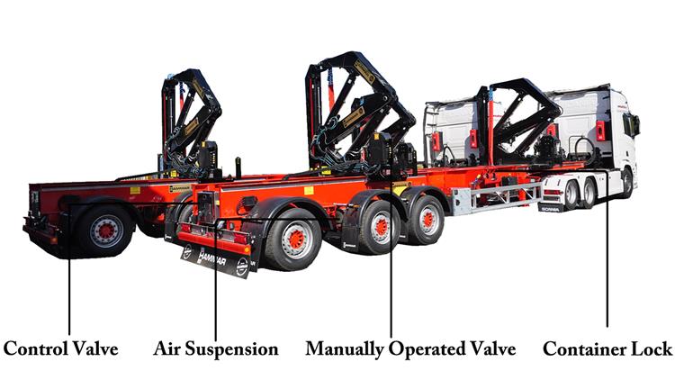 Hammar Side Loader Trailer Price for Sale In Guyana