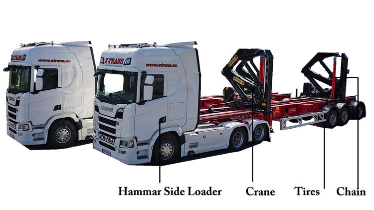 Hammar Side Loader Trailer Price for Sale In Guyana