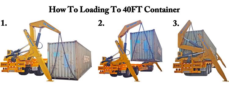 Used CN 40 ft Hammar Container Side Loader Trailer for Sale In East Timor