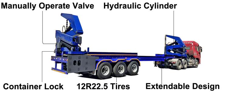 Extendable Sidelifter Trailer for Sale In Guyana